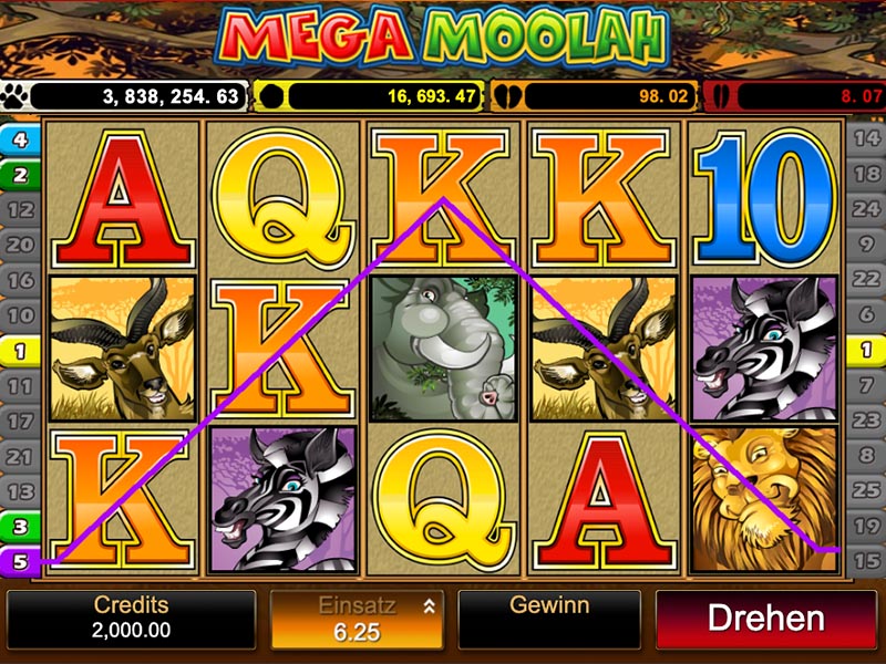 Casinos With Mega Moolah